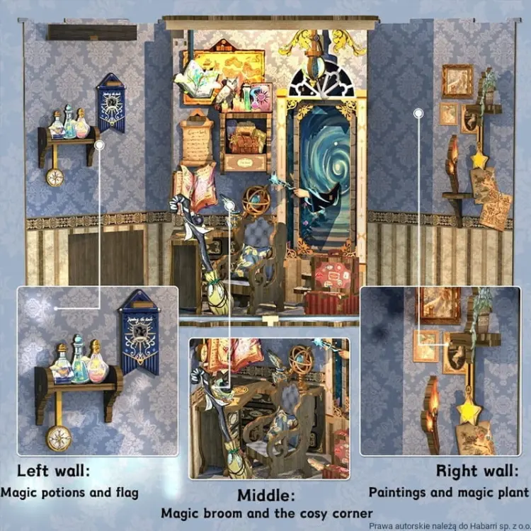 Podróż w czasie*- Miniaturowy domek mini Book Nook CuteBee